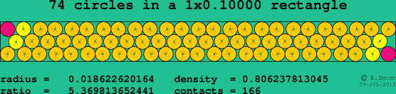74 circles in a rectangle