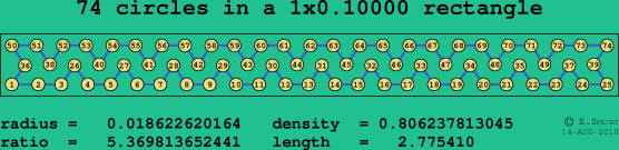 74 circles in a rectangle