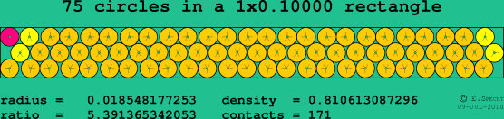 75 circles in a rectangle