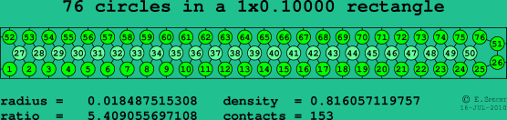 76 circles in a rectangle