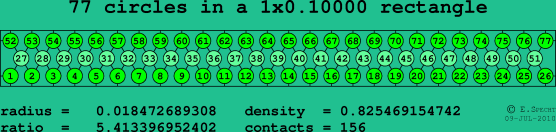 77 circles in a rectangle