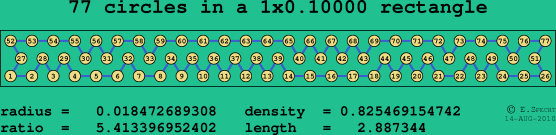 77 circles in a rectangle
