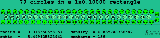 79 circles in a rectangle