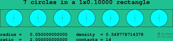 7 circles in a rectangle