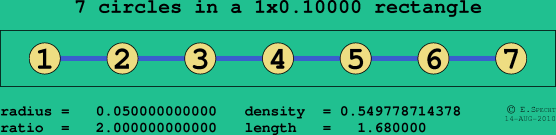 7 circles in a rectangle