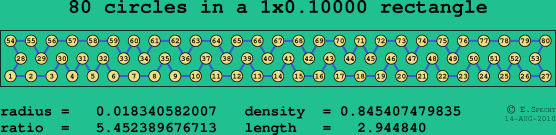 80 circles in a rectangle