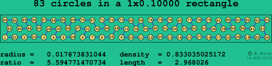 83 circles in a rectangle