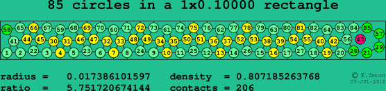 85 circles in a rectangle