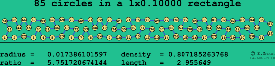 85 circles in a rectangle