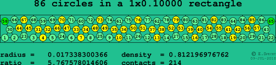 86 circles in a rectangle