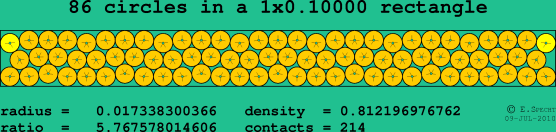 86 circles in a rectangle