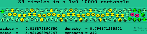 89 circles in a rectangle