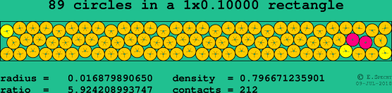 89 circles in a rectangle