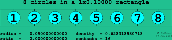 8 circles in a rectangle