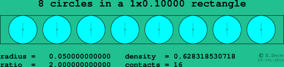 8 circles in a rectangle