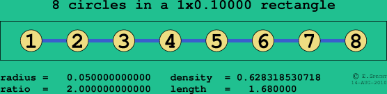 8 circles in a rectangle