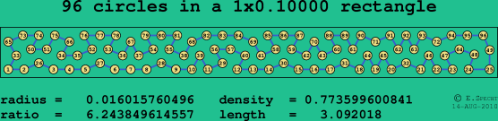 96 circles in a rectangle
