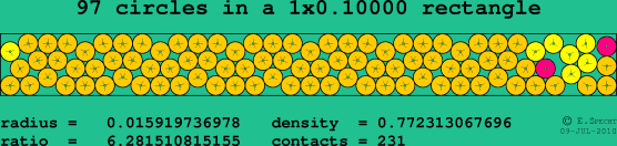 97 circles in a rectangle