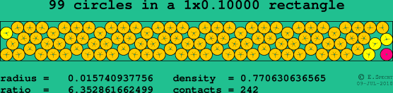 99 circles in a rectangle