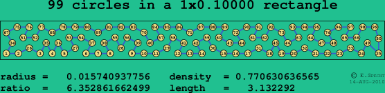 99 circles in a rectangle