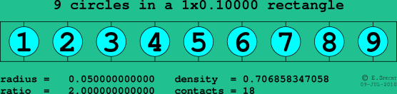 9 circles in a rectangle