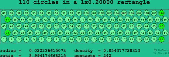 110 circles in a rectangle