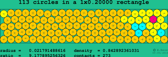 113 circles in a rectangle