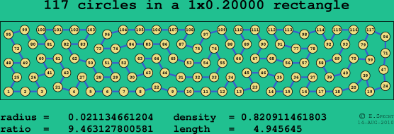 117 circles in a rectangle