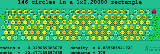 146 circles in a rectangle