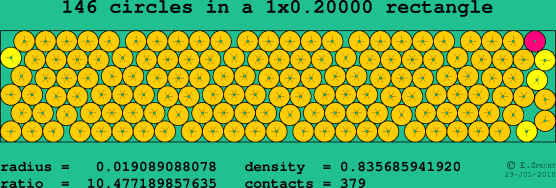 146 circles in a rectangle