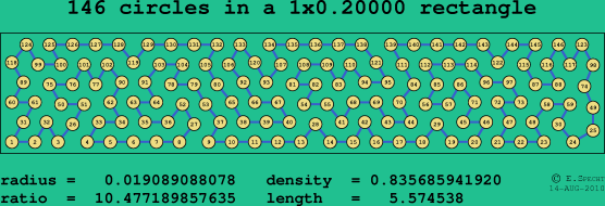 146 circles in a rectangle