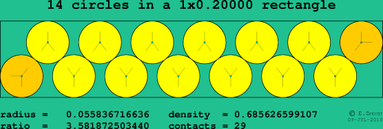 14 circles in a rectangle