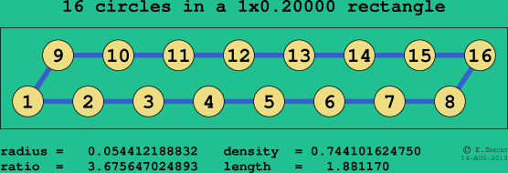 16 circles in a rectangle