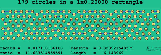 179 circles in a rectangle