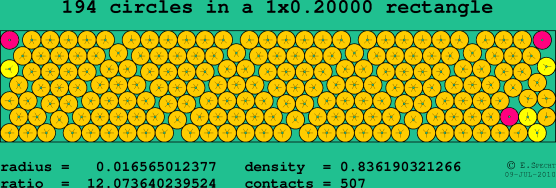 194 circles in a rectangle