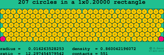 207 circles in a rectangle