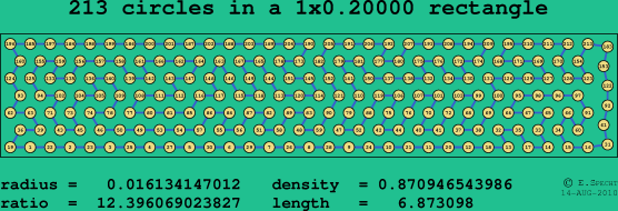 213 circles in a rectangle
