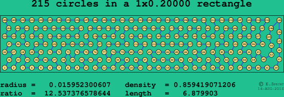 215 circles in a rectangle
