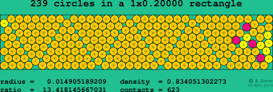 239 circles in a rectangle