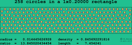 258 circles in a rectangle