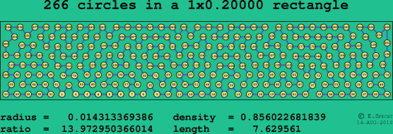 266 circles in a rectangle