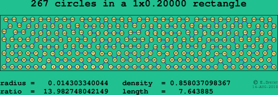 267 circles in a rectangle