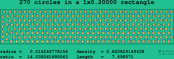 270 circles in a rectangle