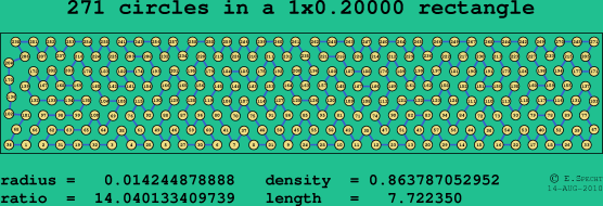 271 circles in a rectangle