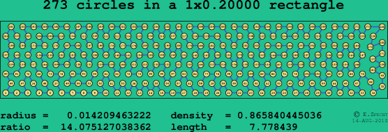 273 circles in a rectangle