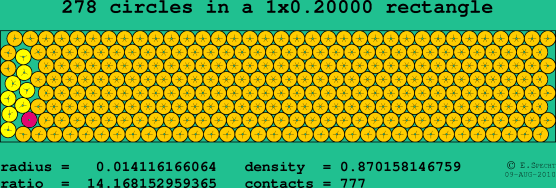 278 circles in a rectangle