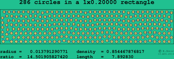 286 circles in a rectangle