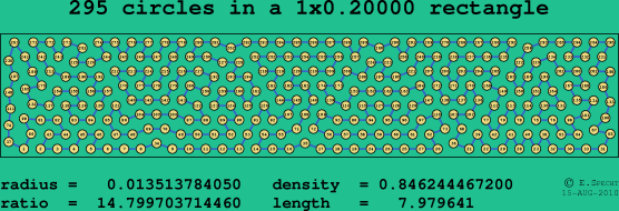 295 circles in a rectangle