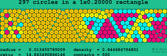 297 circles in a rectangle
