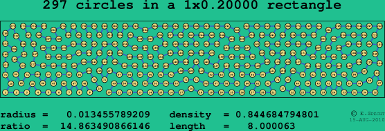 297 circles in a rectangle